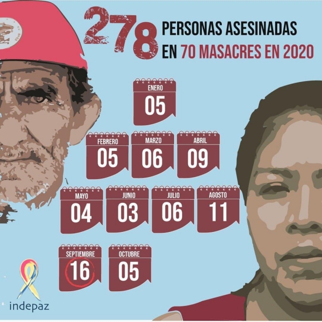 Foto: Indepaz Foto: Indepaz